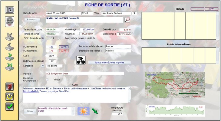 Fiche de sortie Vélog